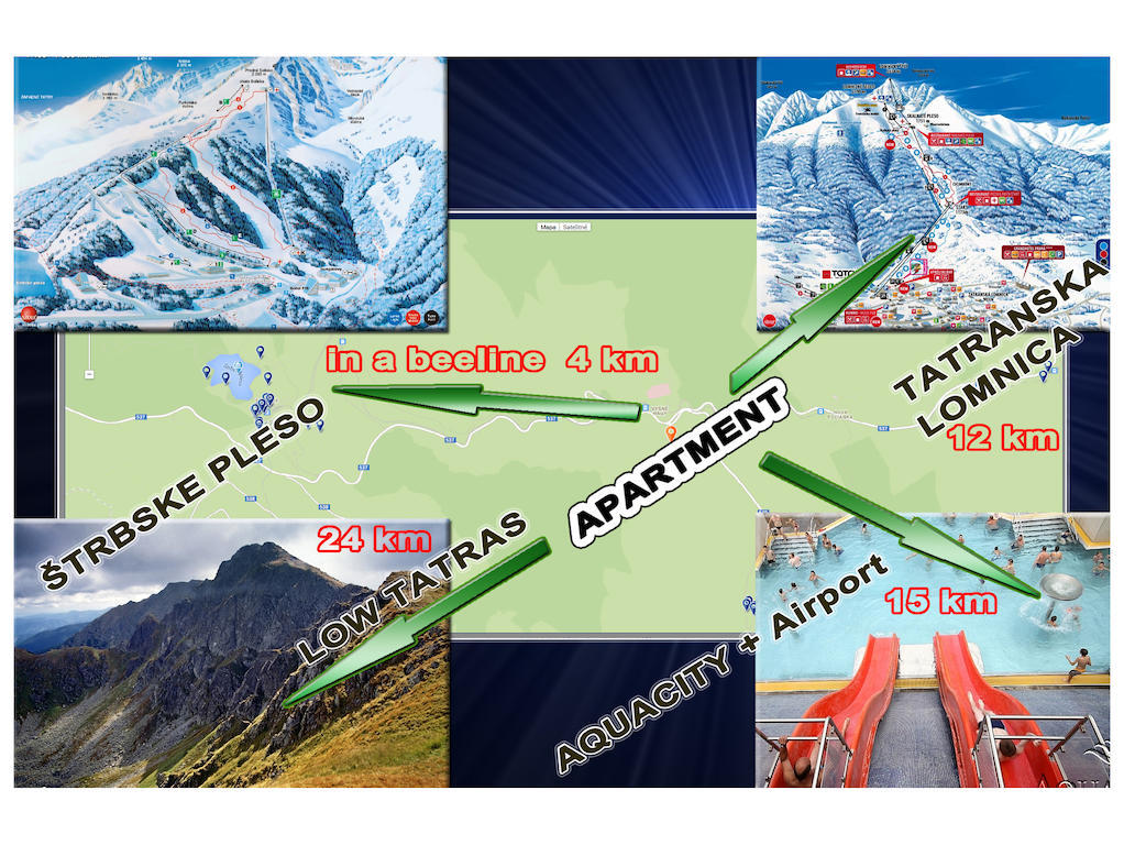 Apartman Solisko Vysoké Tatry Quarto foto